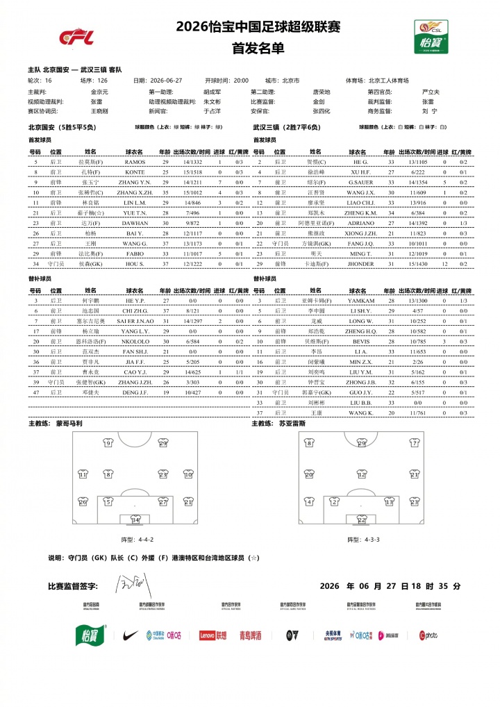 国安三镇首发:张玉宁林良铭先发,三镇8轮不胜求破局
