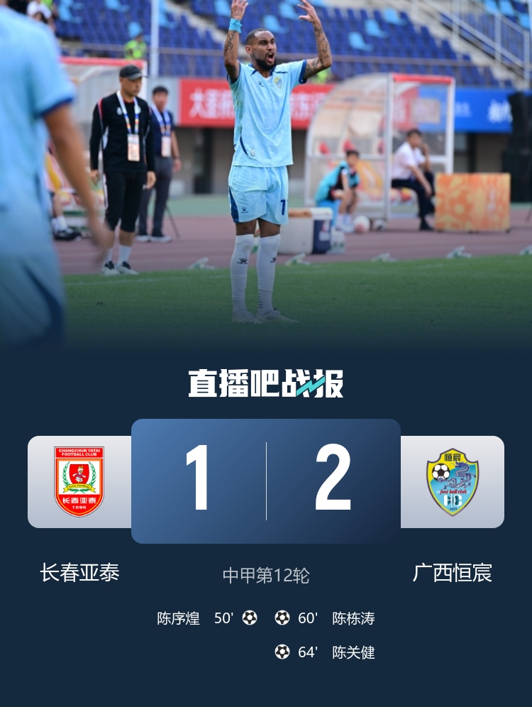 广西恒宸2-1客胜亚泰 陈关健单刀建功终结四连平