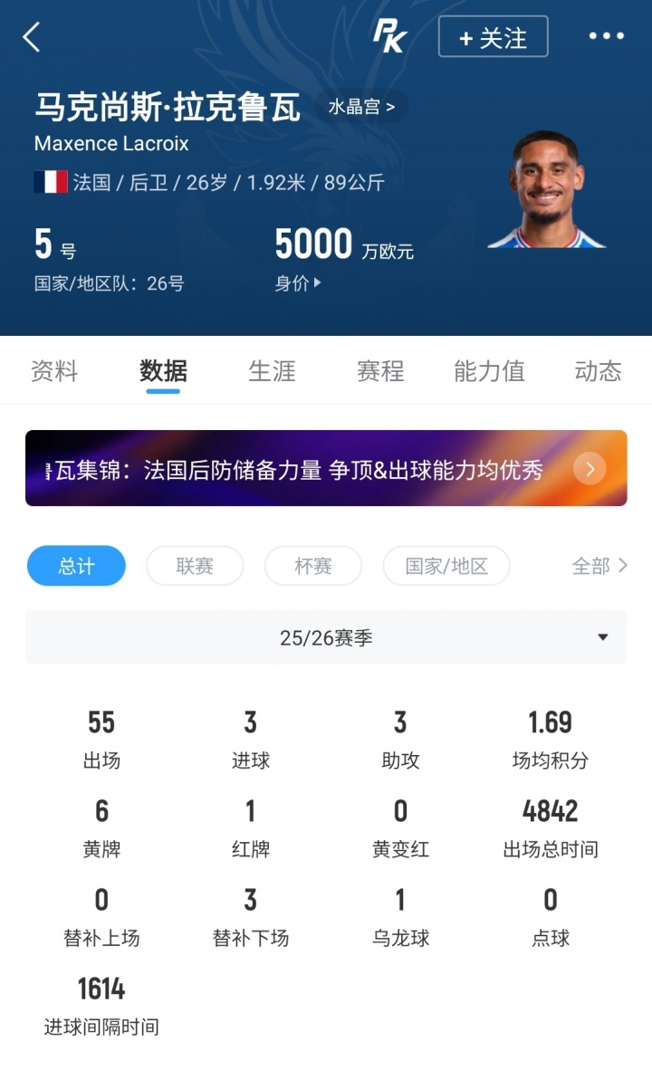 切尔西5300万欧敲定拉克鲁瓦 交易数日内官宣 切尔西5300万欧敲定拉克鲁瓦 交易数日内官宣