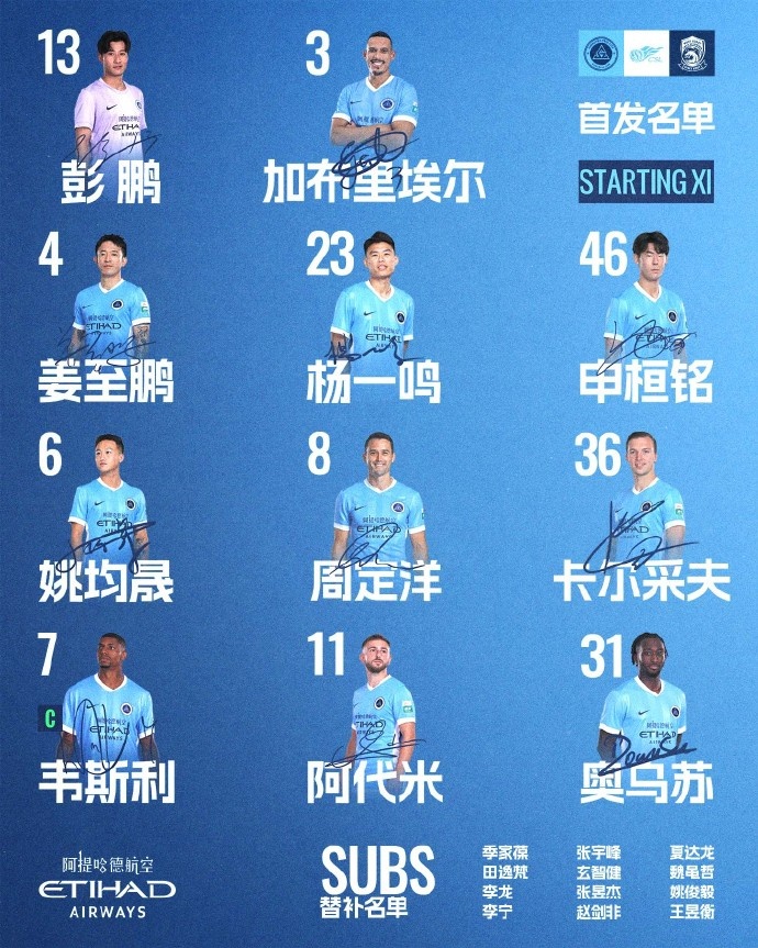 深圳新鹏城主场战青岛西海岸首发：加布里埃尔领衔，周定洋任队长