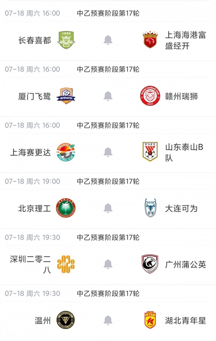 山东泰山B队北区登顶 1分优势领跑大连可为仍第三 山东泰山B队北区登顶 1分优势领跑大连可为仍第三