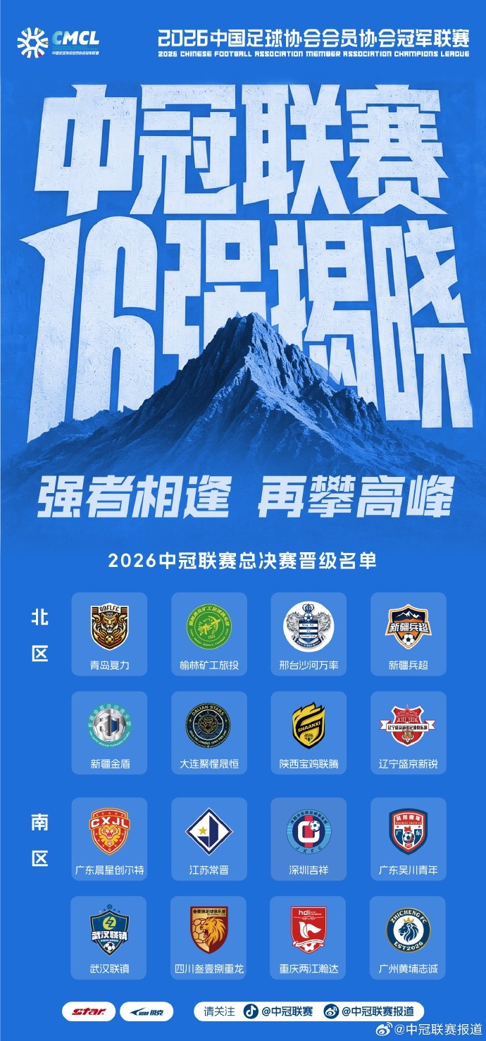 中冠总决赛分区落位：16队争3.5个升乙名额