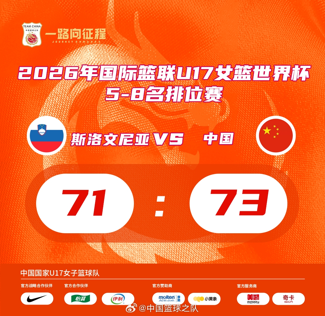 U17女篮2分险胜斯洛文尼亚 5-6名排位赛对阵新西兰