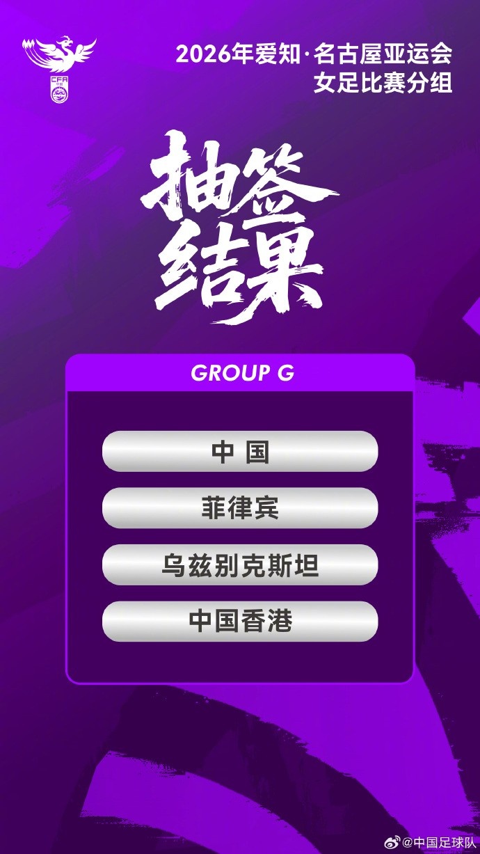 亚运抽签:中国男足B组遭遇伊朗朝鲜,女足G组迎菲律宾乌兹别克 亚运抽签:中国男足B组遭遇伊朗朝鲜,女足G组迎菲律宾乌兹别克