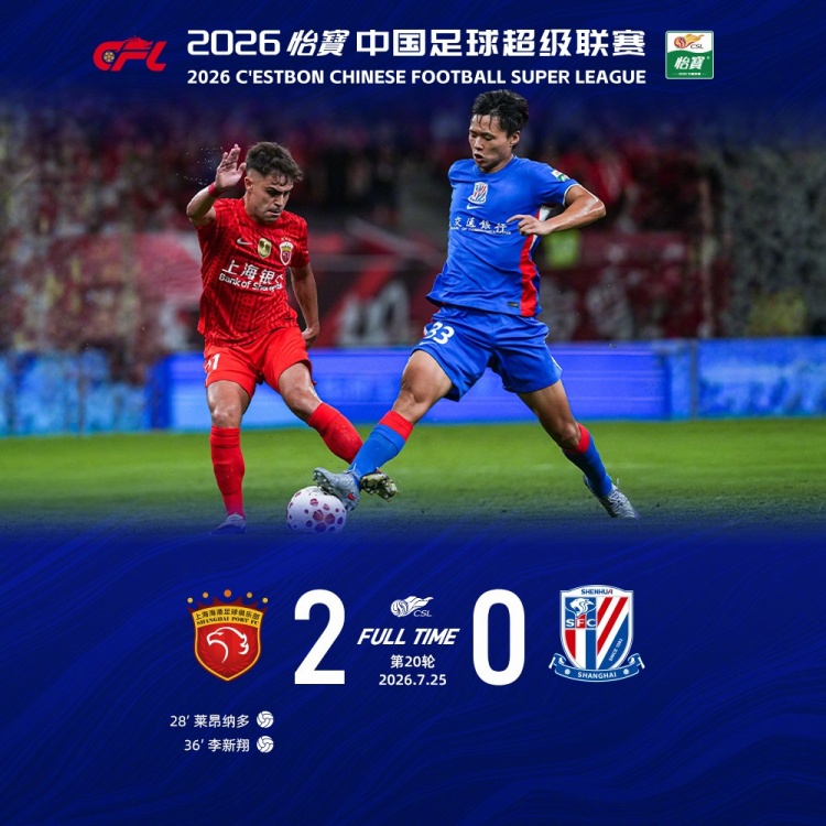 莱昂纳多李新翔破门 海港德比2-0胜申花 莱昂纳多李新翔破门 海港德比2-0胜申花