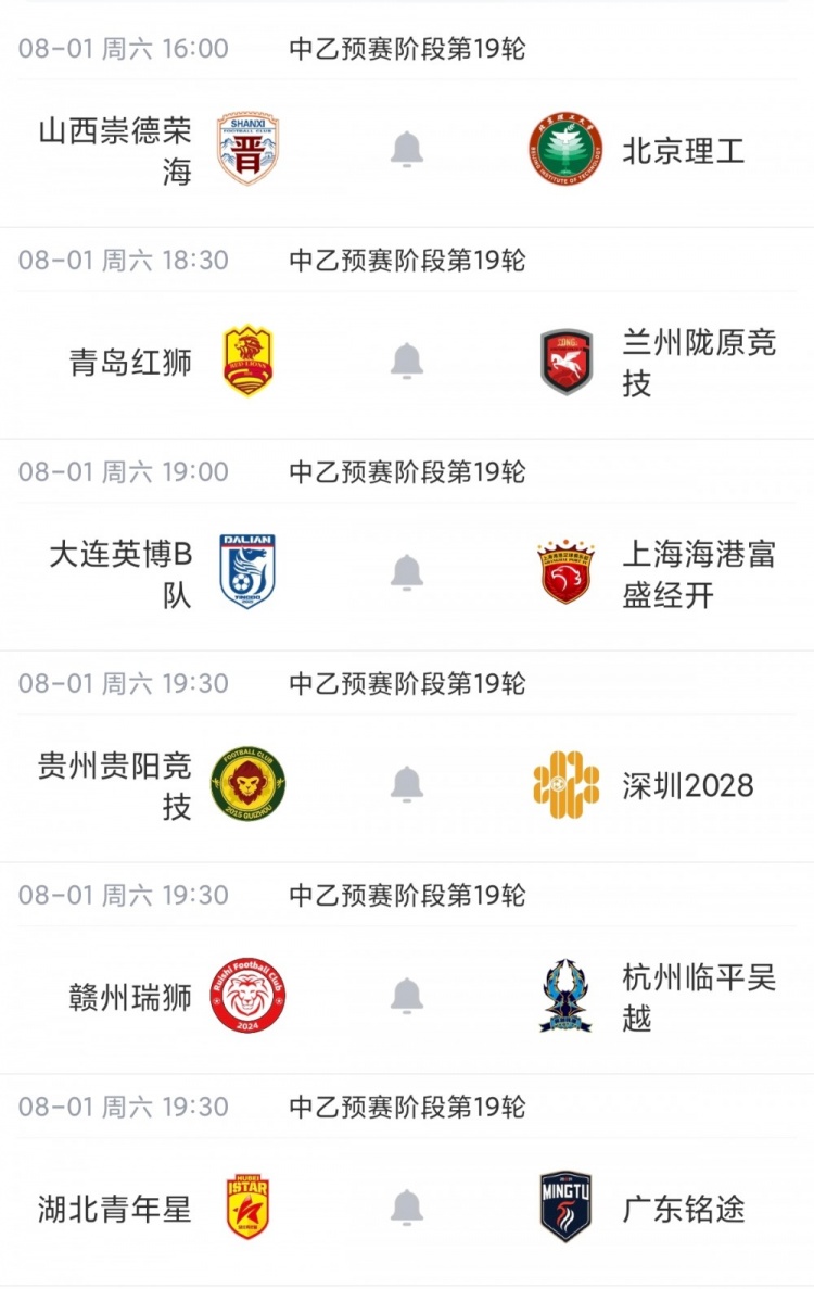 中乙第18轮：青岛红狮6-1血洗北理工，广东铭途2-0零封蓉城B队