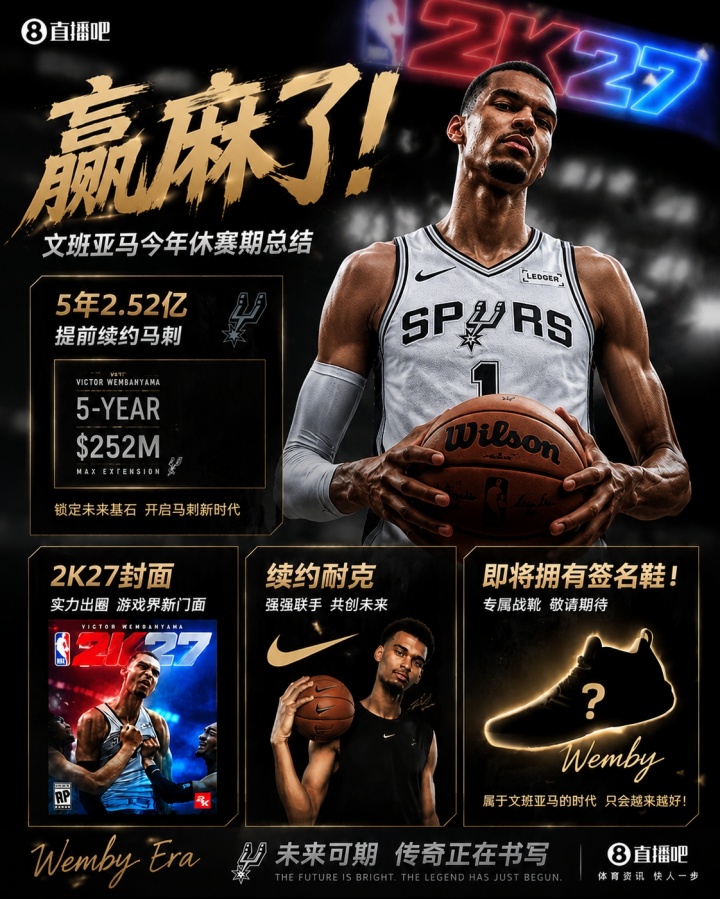 文班亚马休赛期三线并进：2.52亿续约马刺、2K27封面、耐克签名鞋